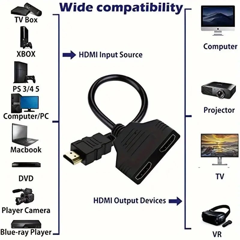 Split & Stream: High - Speed HDTV Y Cable for Crystal - Clear 1080P Transmission - Urban Mart