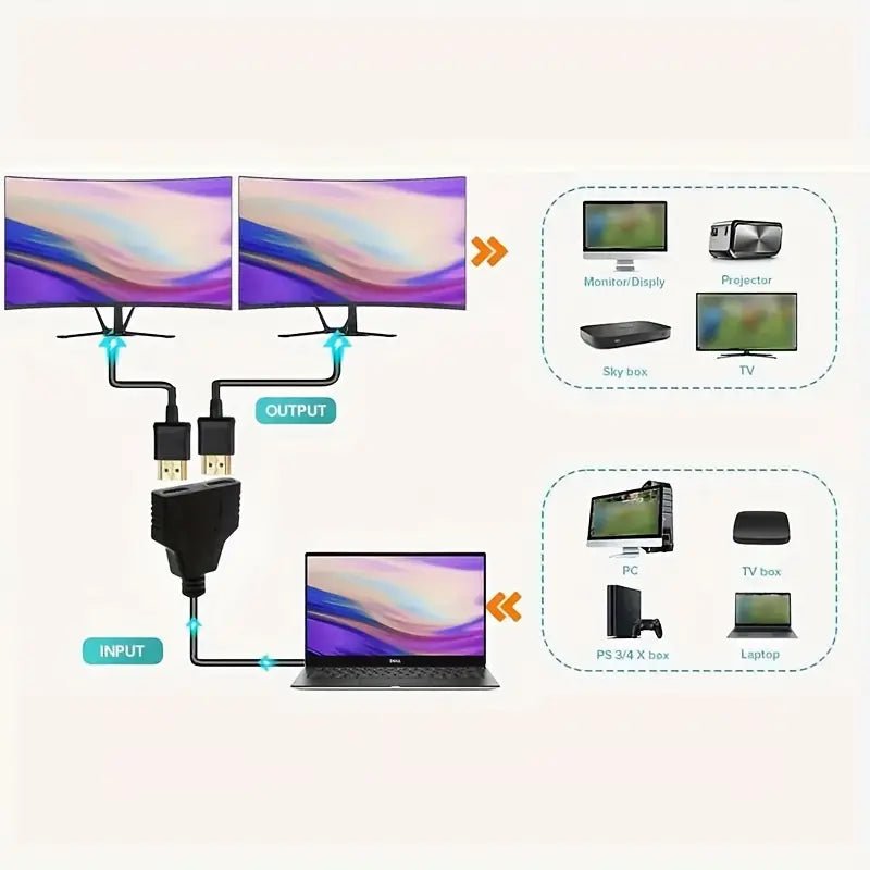 Split & Stream: High - Speed HDTV Y Cable for Crystal - Clear 1080P Transmission - Urban Mart