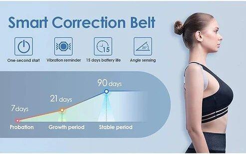 Smart Adjustable Posture Corrector - Urban Mart