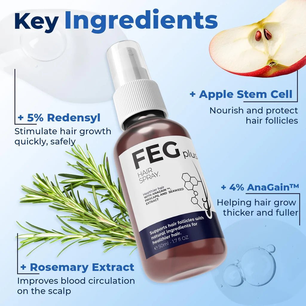 FEG PLUS Rosemary Beard Hair Growth Serum 50ml Urban Mart